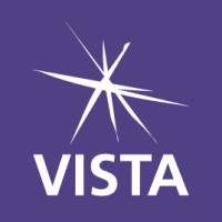 VISTA ENERGY ARGENTINA 